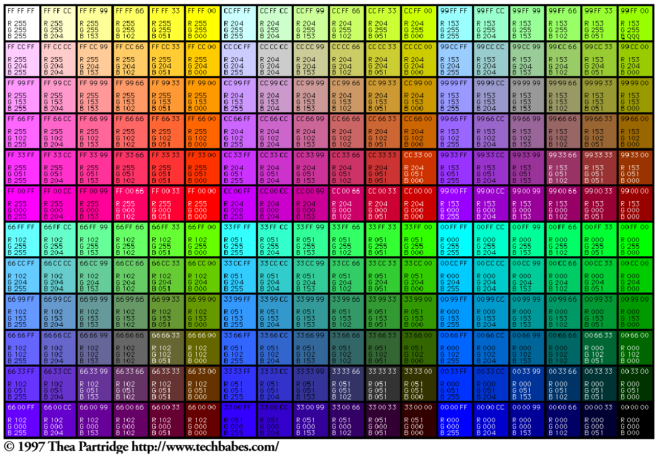 Цвет по картинке. РГБ коды цветов палитра. РГБ цвета таблица. Таблица РЖБ цветов. Таблица РГБ 16 цветов.